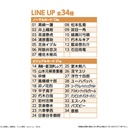 (PO) Bleach Wafer Card 2 [BOX] Image_9