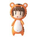 DODOWO Heppoko Chinese Zodiac Series [BOX] Image_9