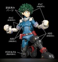 (PO) Moderoid My Hero Academia Midoriya Izuku Image_8