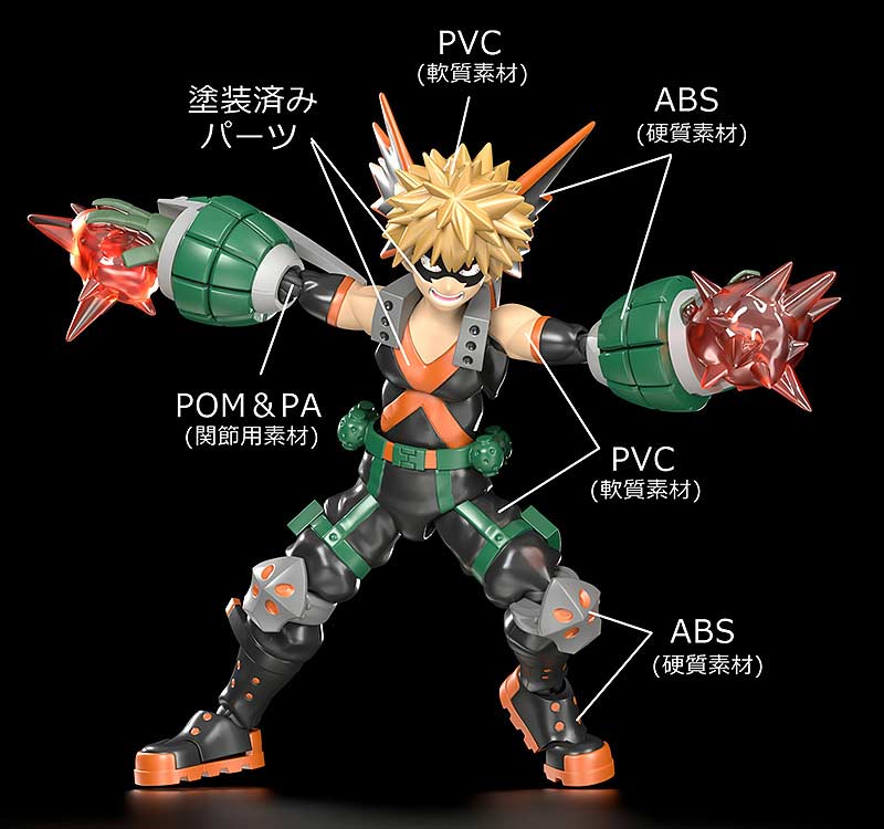 (PO) Moderoid My Hero Academia Bakugo Katsuki Image_6