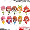 (PO) The Quintessential Quintuplets Season 2 Collection Figure Rich Box Ver. [BOX] Image_2