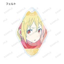 (PO) RE:Zero Starting Life in Another World Trading Ani-Art Vol. 3 Acrylic Key Chain [BOX] Image_7