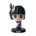 (PO) Defome Demon Slayer: Kimetsu no Yaiba Furufuru Mascot A-Box [BOX] Image_9