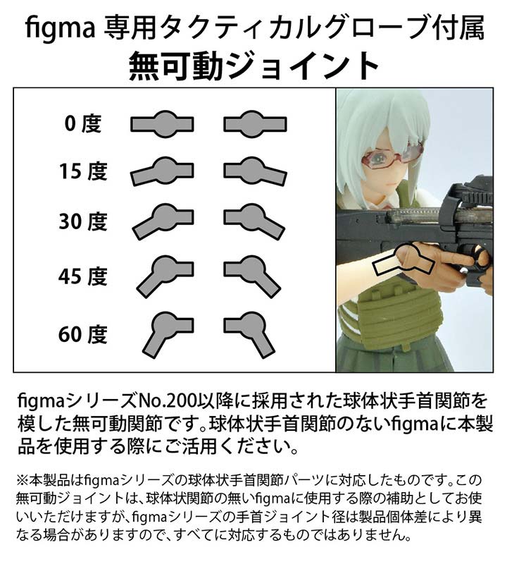 (PO) LittleArmory-OP06 figma Tactical Gloves 2 Handgun Set (Tan) Image_13