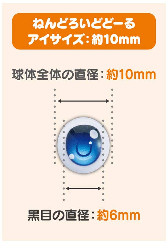 (PO) Nendoroid Doll Doll Eyes Green Image_5