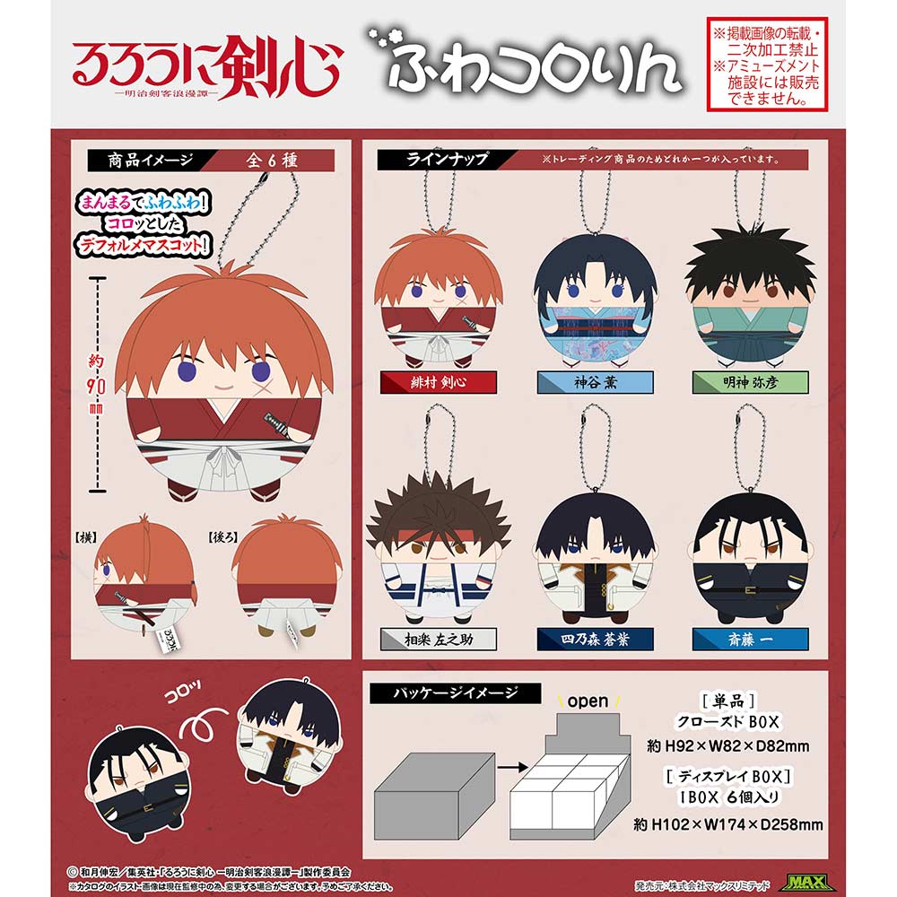 (PO) KS-01 Rurouni Kenshin: Meiji Swordsman Romantic Story Fuwakororin [BOX] Image_1