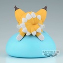 (PO) That time I Got Reincarnated as a Slime - Rimuru & Kumara Soft Vinyl Figure Image_4