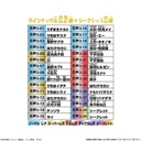(PO) Nyaformation Naruto Shippuden Seal Wafer Vol.3 [BOX] Image_9