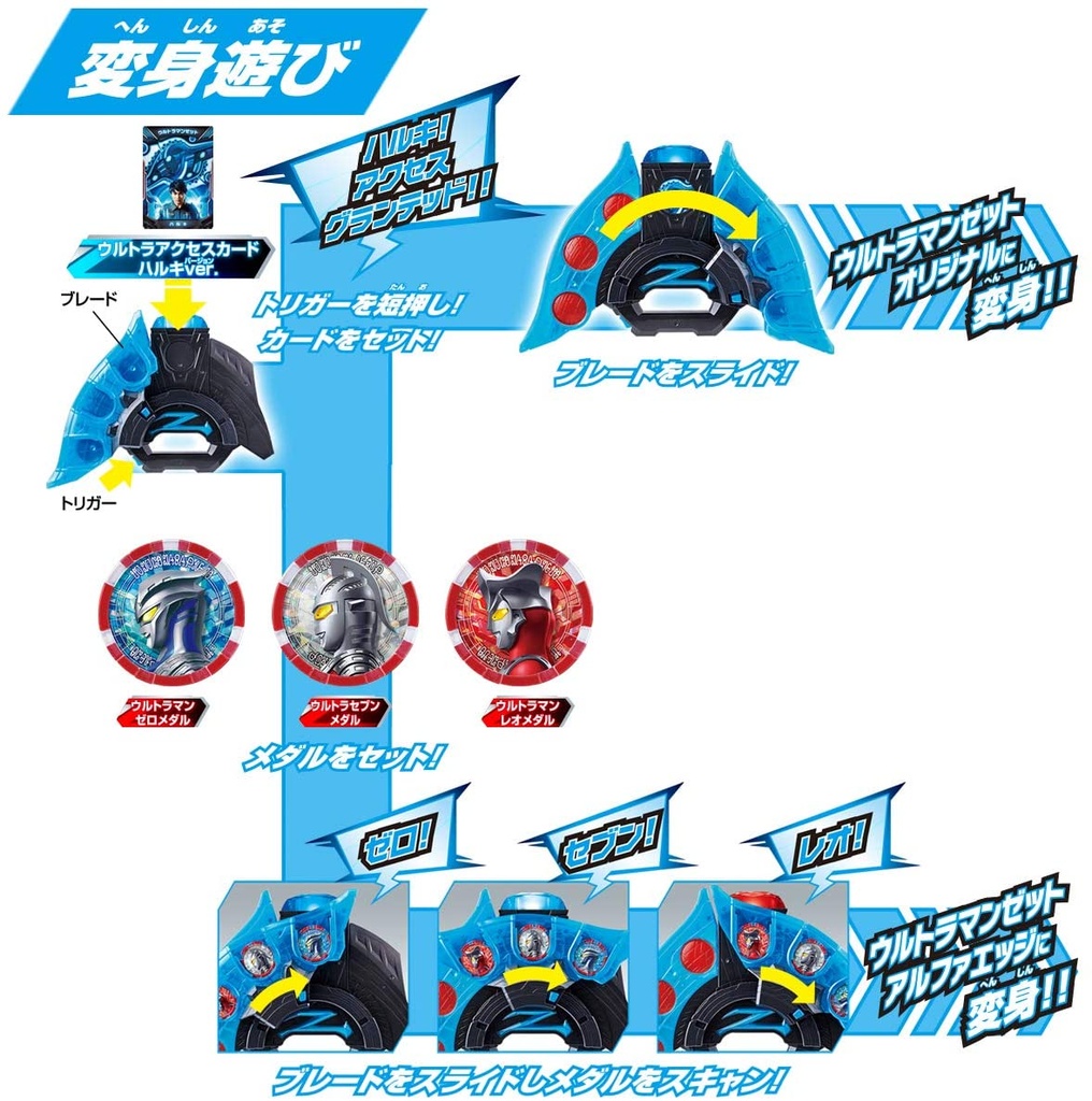 (PO) Ultraman Z DX Z Narikiri Set Image_2