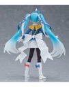 figma EX-060 Hatsune Miku - Snow Miku Snow Parade ver. Image_7