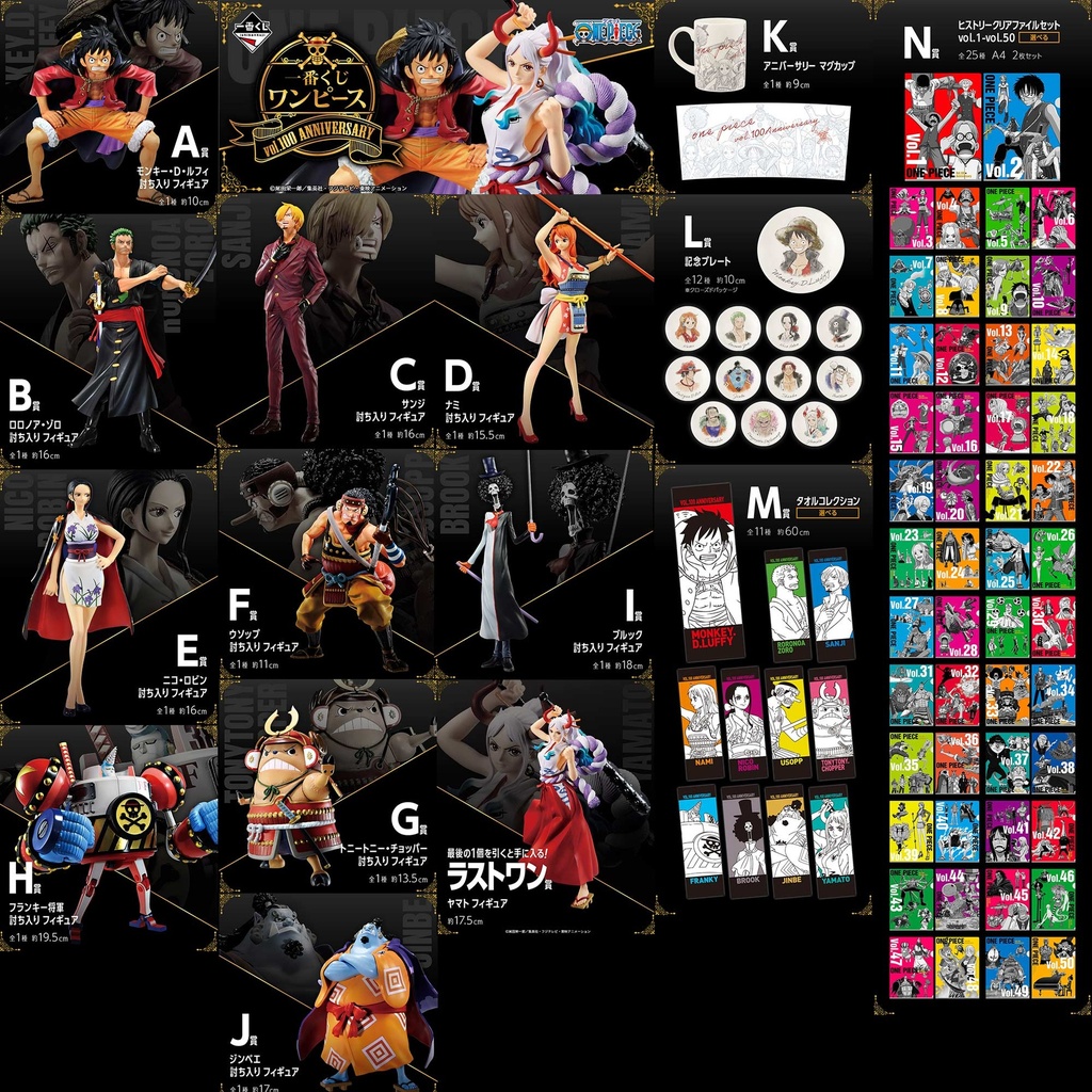 Ichiban Kuji - One Piece vol.100 Anniversary (Full ctn of 80 tickets) Image_2