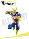 Ichiban Kuji - My Hero Academia Ultra Impact (Full ctn of 80 tickets) Image_7