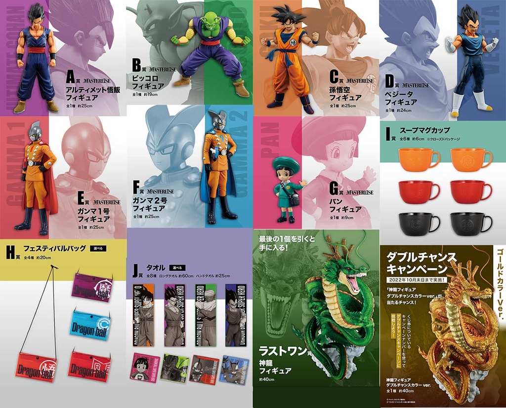 Ichiban Kuji - Dragonball Super : Super Hero (Full ctn of 80 tickets) Image_2