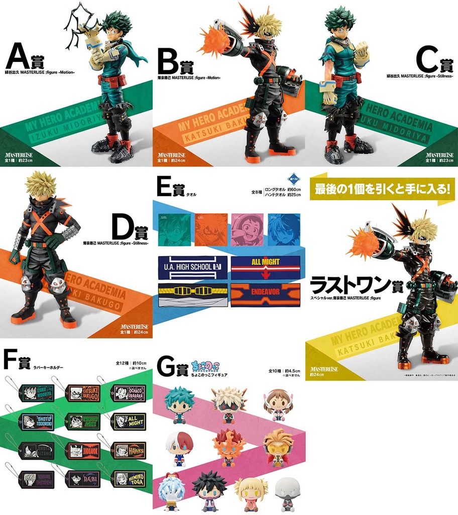 Ichiban Kuji - My Hero Academia Fight On! (Full ctn of 80 tickets) Image_2