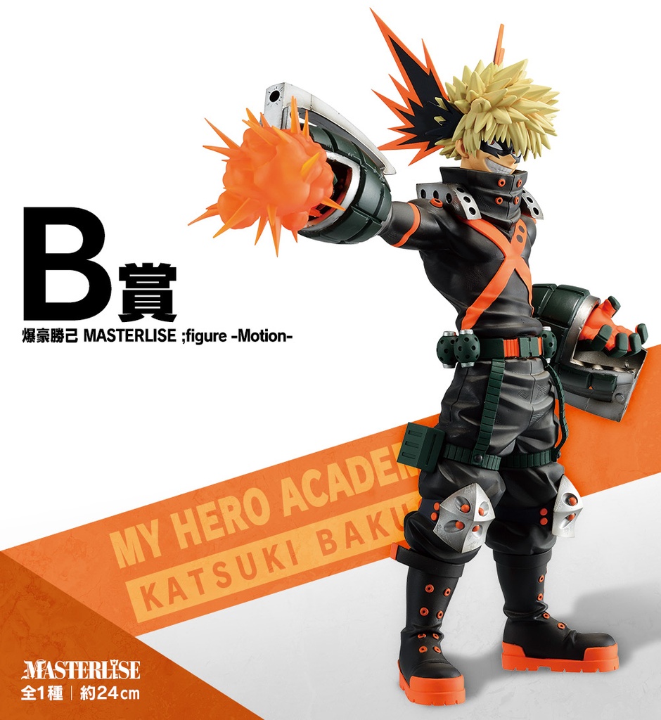 Ichiban Kuji - My Hero Academia Fight On! (Full ctn of 80 tickets) Image_4