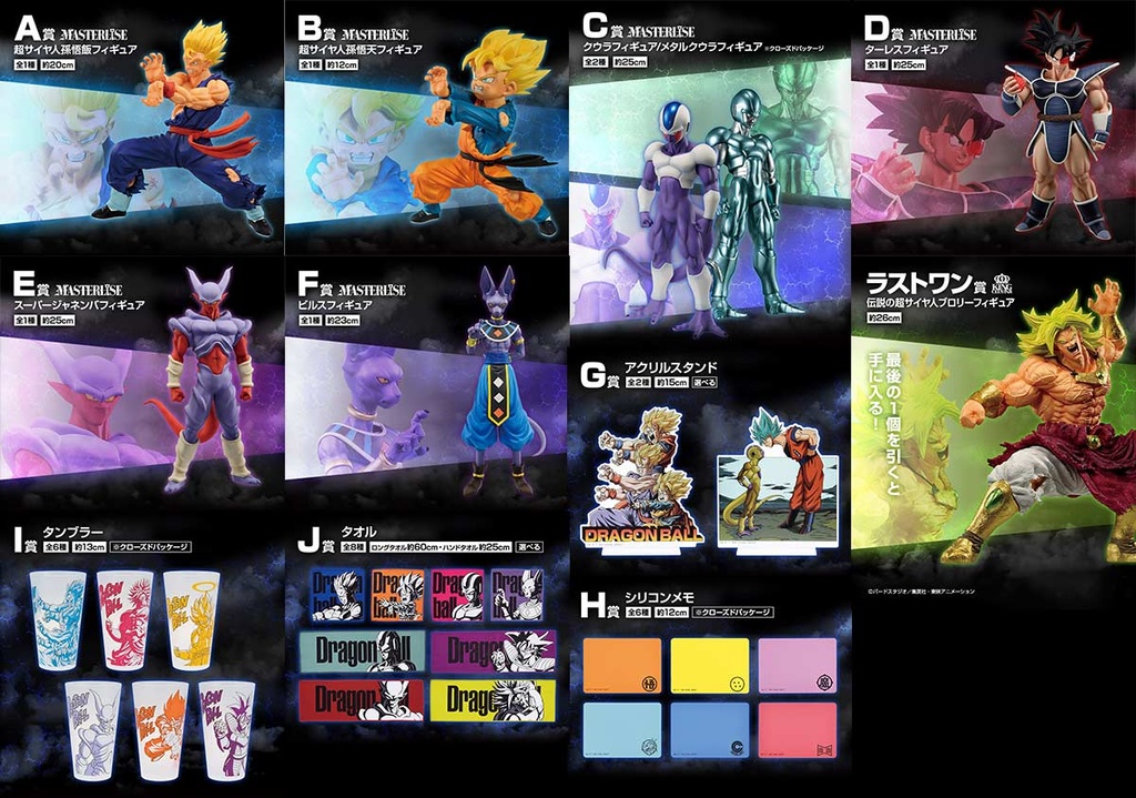 Ichiban Kuji - Dragonball History of the Film (Full ctn of 80 tickets) Image_2