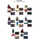 Happy Kuji - Guardians of the Galaxy Image_8
