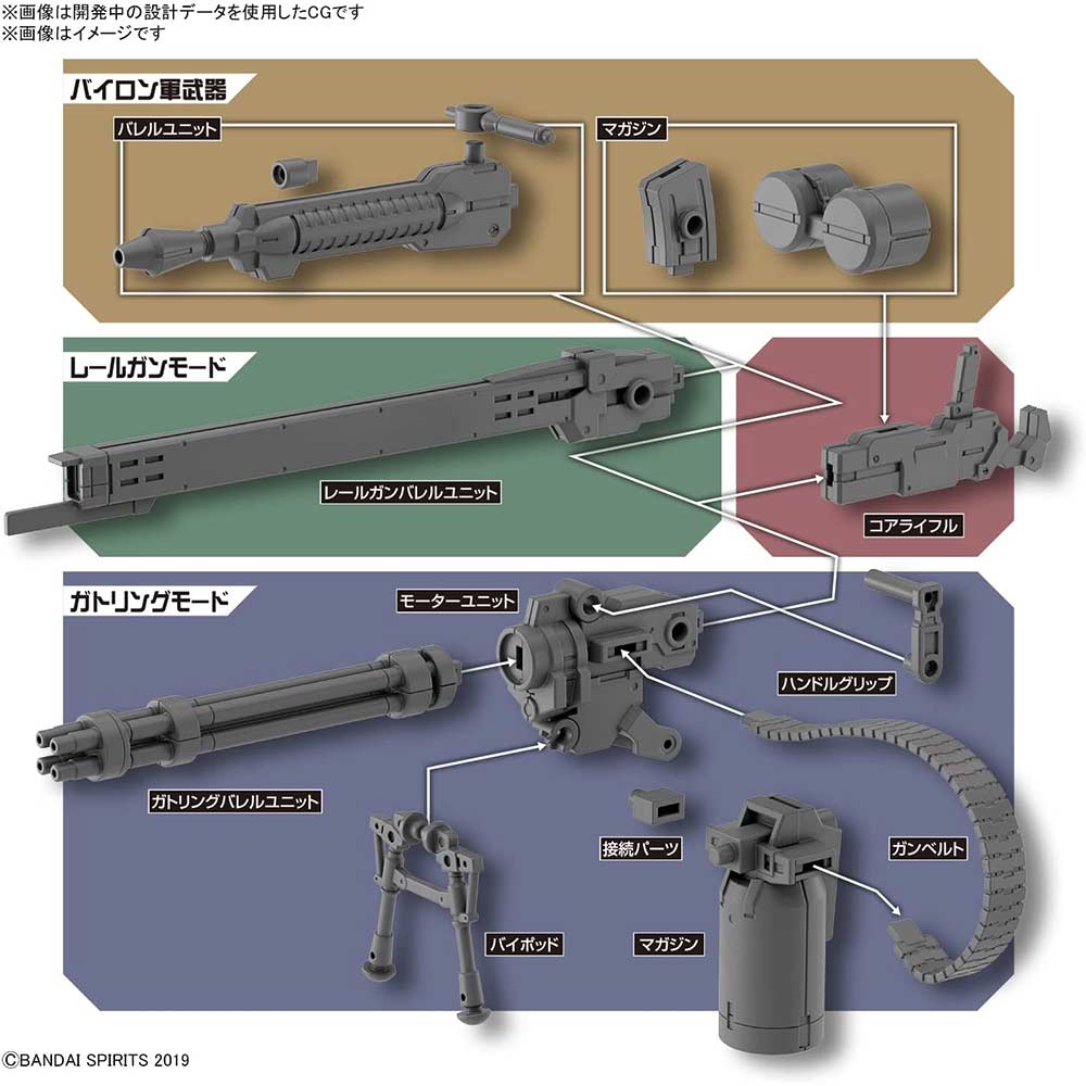30MM Customize Weapons (Gatling Unit) Image_3