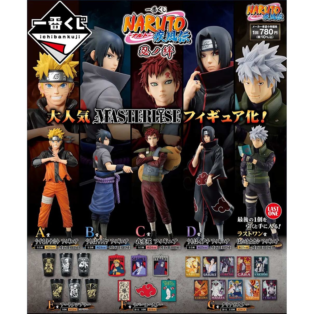 Ichiban Kuji - Naruto Shippuden Shinobi no Kizuna (Full ctn of 80 tickets) Image_2