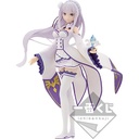Ichiban Kuji - RE:Zero Starting Life in Another World - Story is to be Continue Image_4