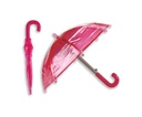 Small Umbrella Clear Image_3