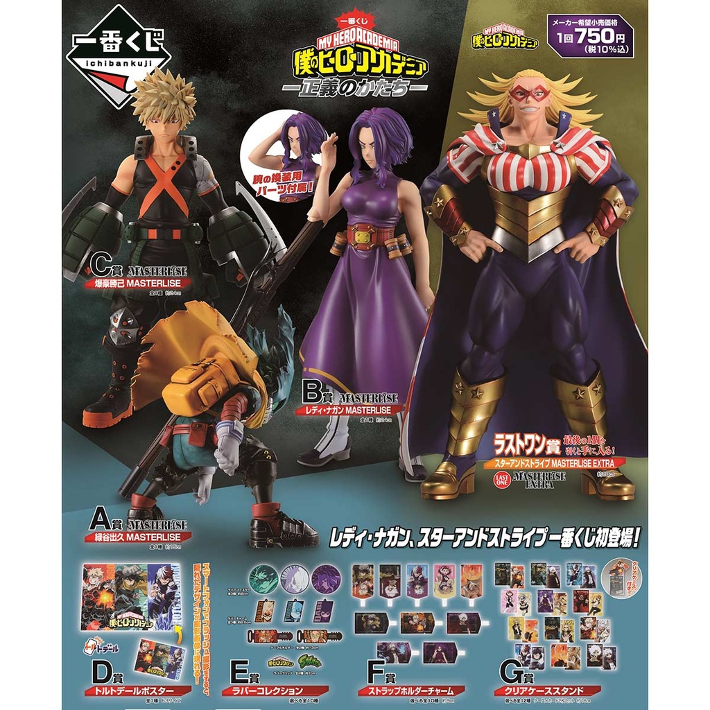 Ichiban Kuji - My Hero Academia The Form of Justice (Full ctn of 80 tickets) Image_2