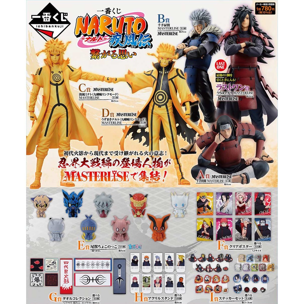 Ichiban Kuji - Naruto Shippuden Connected Feelings (Full ctn of 80 tickets) Image_2