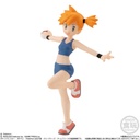 Pokemon Scale World Kanto Set 3 [SET] Image_7