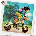 Ichiban Kuji - Dragonball Snap Collection (Full ctn of 80 tickets) Image_1