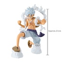 (PO) One Piece Grandista Monkey.D.Luffy Gear 5 Image_7