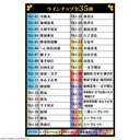 (PO) Nyaformation Touken Ranbu Sticker Wafer [BOX] Image_2