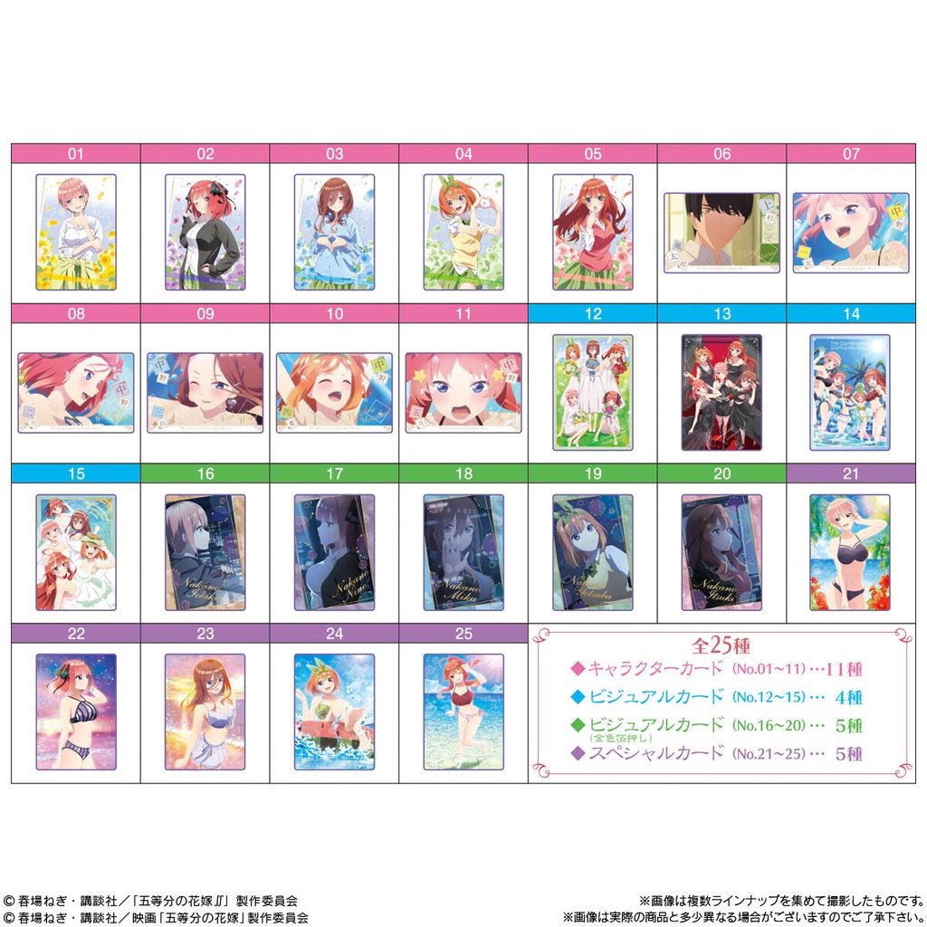 (PO) The Quintessential Quintuplets The Movie Wafer Card [BOX] Image_7