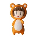 DODOWO Heppoko Chinese Zodiac Series [BOX] Image_19