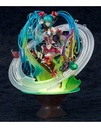 (PO) Hatsune Miku Virtual POP Star ver. Image_14