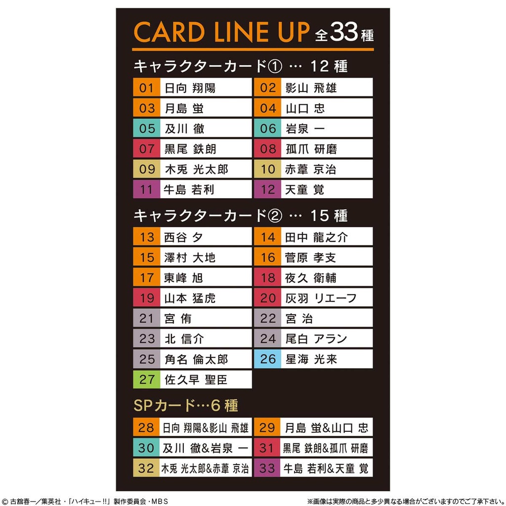 (PO) Haikyu!! Wafer Card 2 [BOX] Image_10