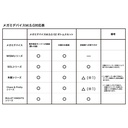 (PO) Megami Device M.S.G 02 Bottoms Set Skin Color A (Re-issue) Image_9