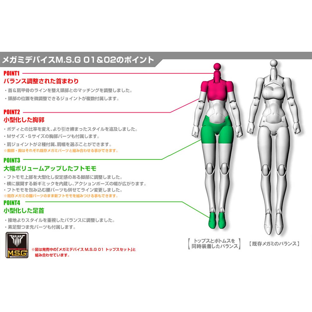 (PO) Megami Device M.S.G 02 Bottoms Set White (Re-issue) Image_8