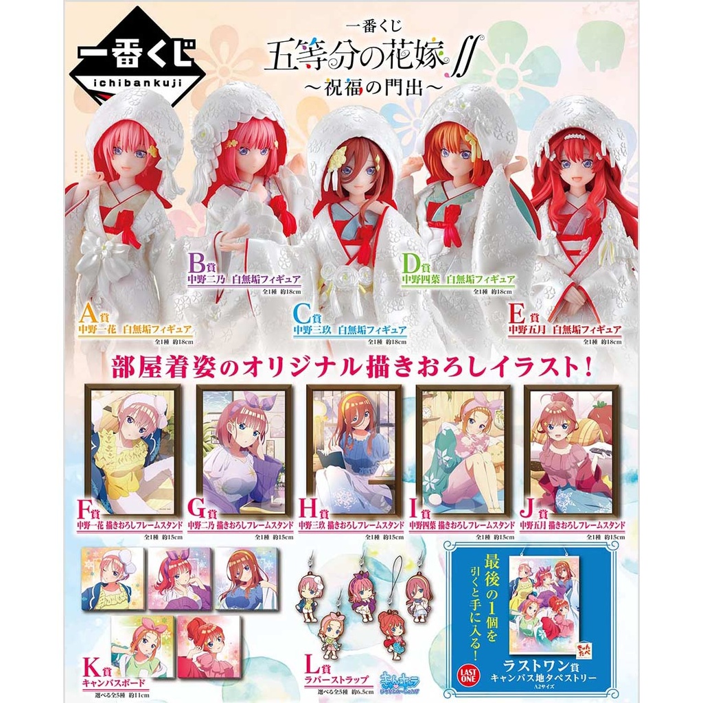 Ichiban Kuji - The Quintessential Quintuplets ? - Blessed Gateway Image_2