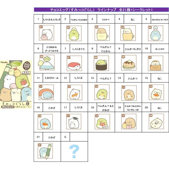 (PO) Sumikkogurashi Choco Egg [BOX] Image_1