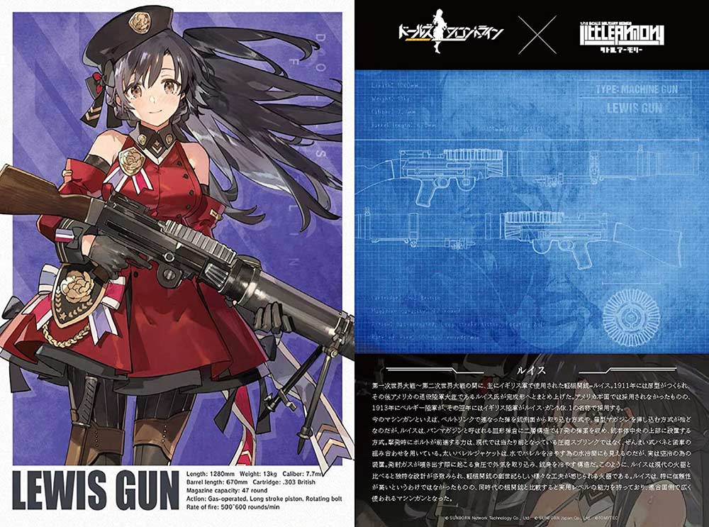 (PO) LittleArmory LADF32 Dolls' Frontline Lewis Type Image_7