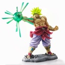 (PO) Dragonball Allies - Broly Image_2