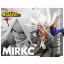 (PO) My Hero Academia ARTFX J Mirko Image_1