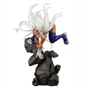 (PO) My Hero Academia ARTFX J Mirko Image_2