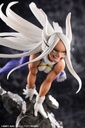 (PO) My Hero Academia ARTFX J Mirko Image_10
