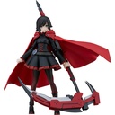 (PO) figma 596 RWBY: Ice Queendom - Ruby Rose Image_2