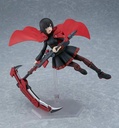 (PO) figma 596 RWBY: Ice Queendom - Ruby Rose Image_6