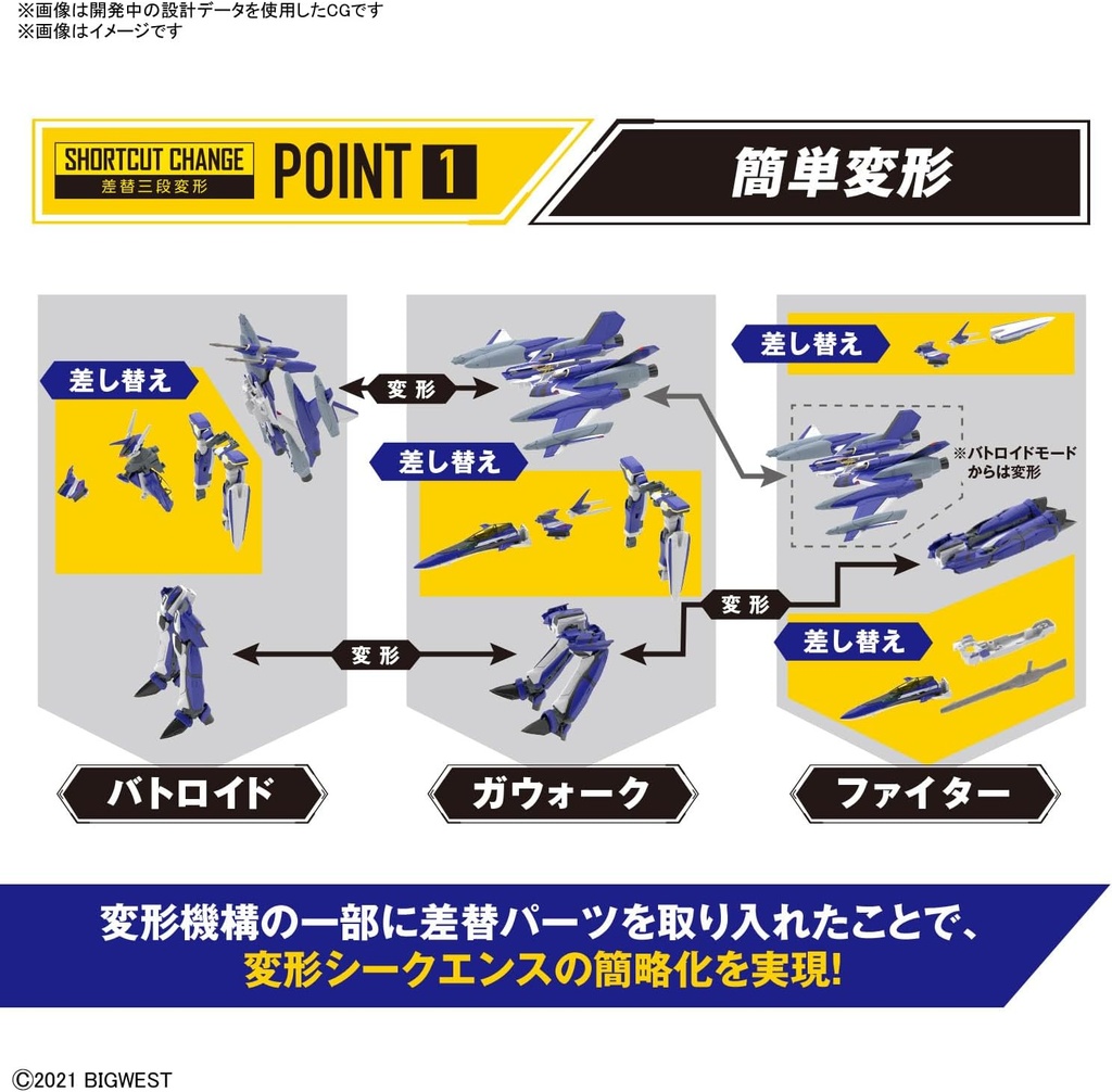 (PO) HG 1/100 Macross Delta Movie: Absolute Live!!!!!! YF-29 Durandal Valkyrie (Maximilian Jenius Fighter) Full Set Pack Image_6