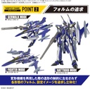 (PO) HG 1/100 Macross Delta Movie: Absolute Live!!!!!! YF-29 Durandal Valkyrie (Maximilian Jenius Fighter) Full Set Pack Image_7