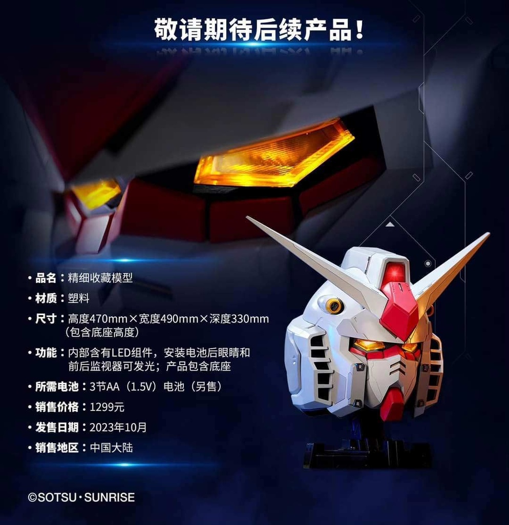 (PO) BN Head Collection Vol.1 - RX-78-2 Gundam Image_7