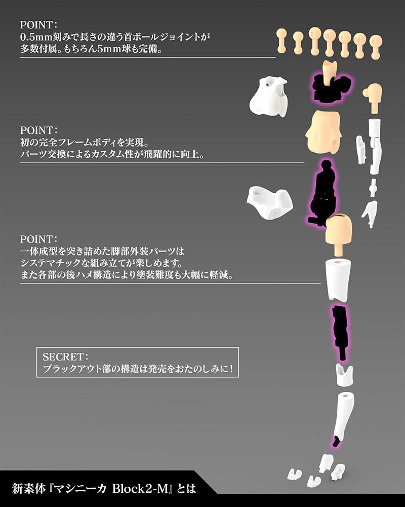 (PO) Megami Device Buster Doll Gunner Image_12